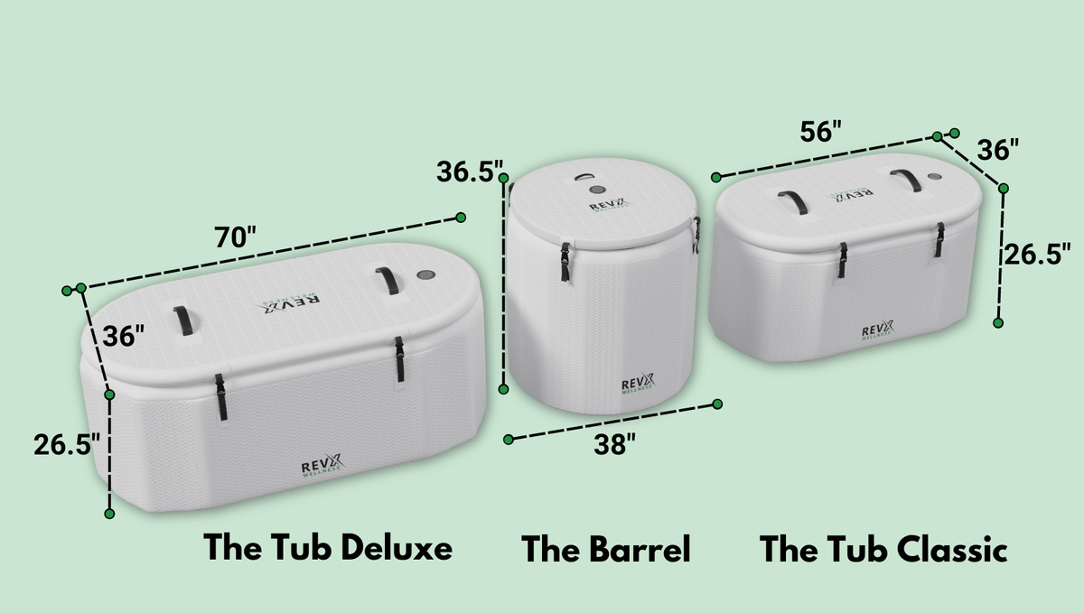RevX Inflatable Tub Deluxe Cold Plunge Tub