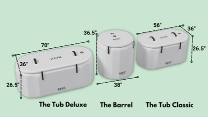 RevX Inflatable Tub Deluxe Cold Plunge Tub