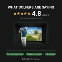 Simbox Golf Simulator Enclosure - 7 Sizes Available — Results & Stats