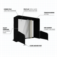 Simbox Golf Simulator Enclosure - 7 Sizes Available — How It Works