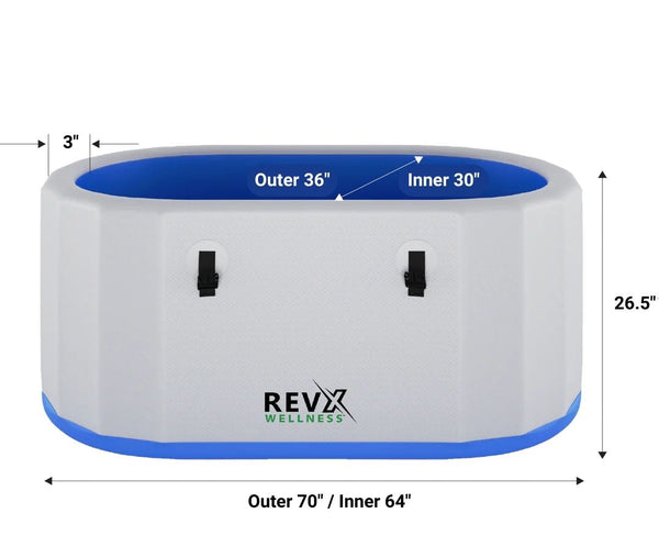 RevX Inflatable Tub Deluxe Cold Plunge Tub