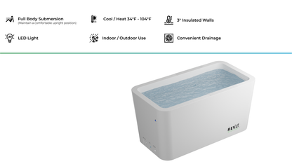 RevX Acrylic X Tub Cold Plunge with LUX Chiller & Filtration System