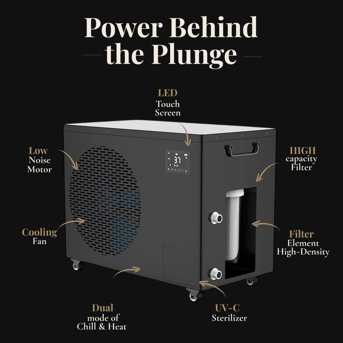 Nicebeam Cryo Pro 216 Gallon Cold Plunge Tub