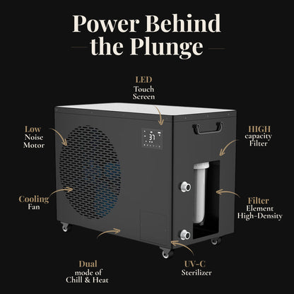Nicebeam Cryo Pro 216 Gallon Cold Plunge Tub