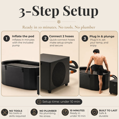 Nicebeam Cryo Pro 216 Gallon Cold Plunge Tub