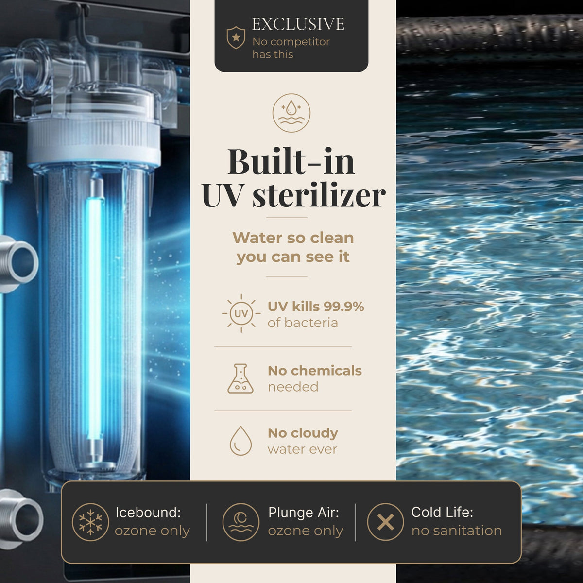 Nicebeam Cryo Pro 216 Gallon Cold Plunge Tub